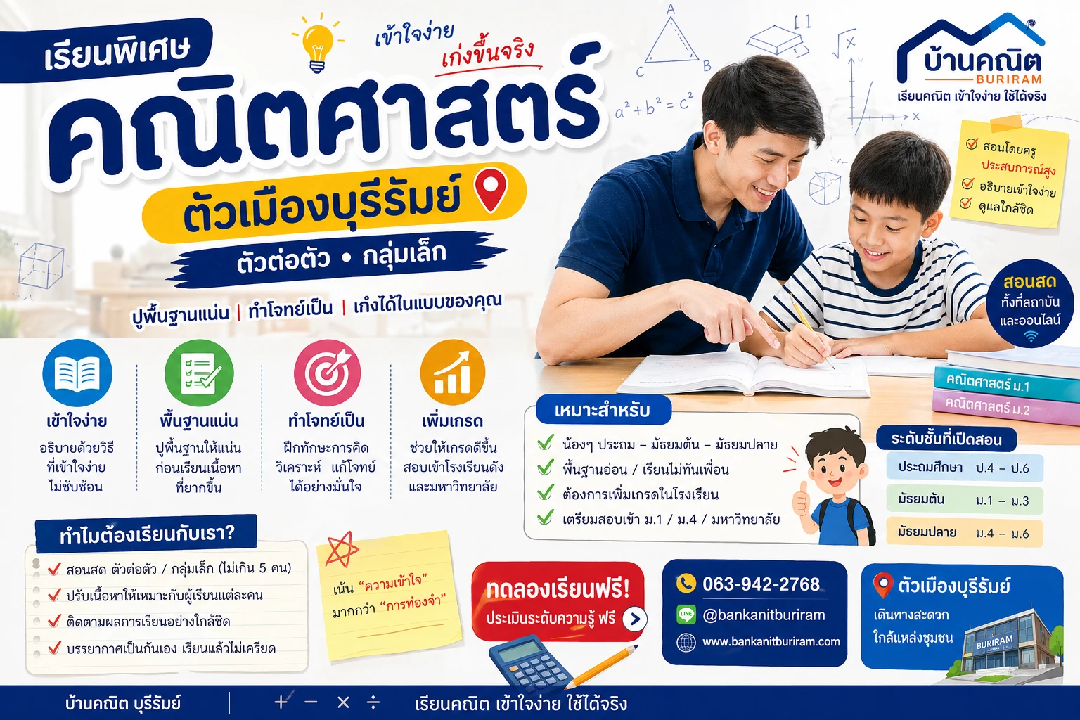 เรียนคณิตให้ “เข้าใจจริง” ไม่ใช่แค่จำ